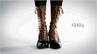 A Century of Women's Shoe Trends: A Journey Through Time