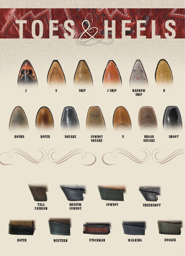 Deep Understanding of Western Boot Styles
