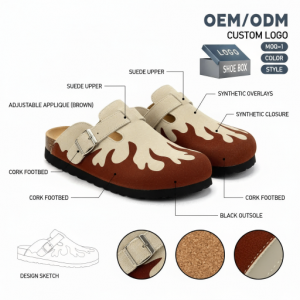 clog manufacturer in china(1)